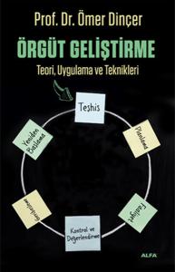 Örgüt Geliştirme Teori Uygulama Ve Teknikleri Örgüt Geliştirme Teori Uygulama Ve Teknikleri