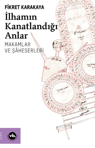 İlhamın Kanatlandığı Anlar