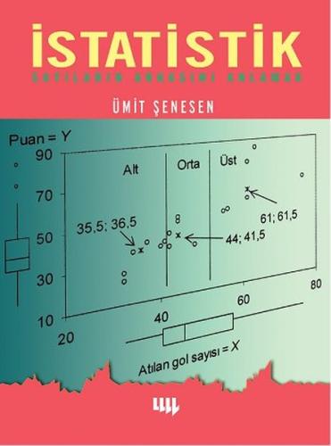 İstatistik - Sayıların Arkasını Anlamak