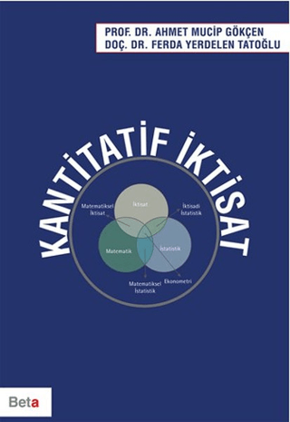Kantitatif İktisat Ryan K. Noppen