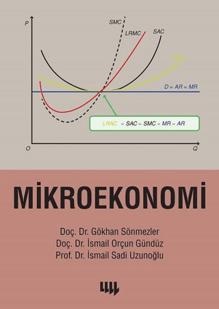 Mikroekonomi