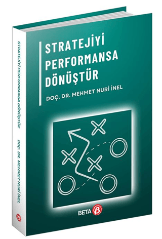 Stratejiyi Performansa Dönüştür